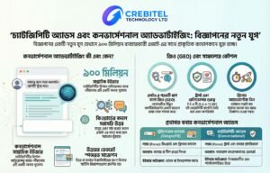 ChatGPT Ads & Conversational Advertising